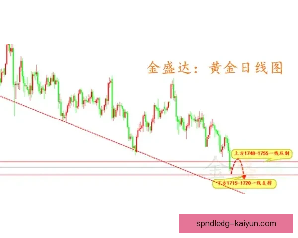卡利亚里新战术解析：提升竞争力的主动权掌控策略值得关注