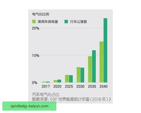 奥德加德合同情况分析：续约可能性与俱乐部未来计划呈现积极趋势