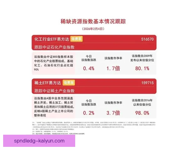格纳布里近期边路威胁指数持续提升，表现值得关注